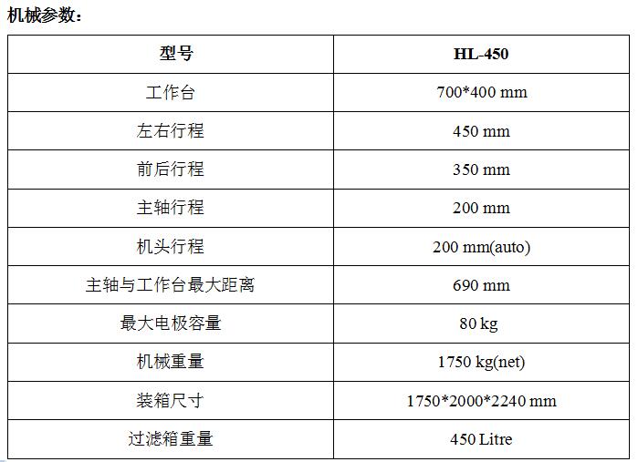 成型机设备价格