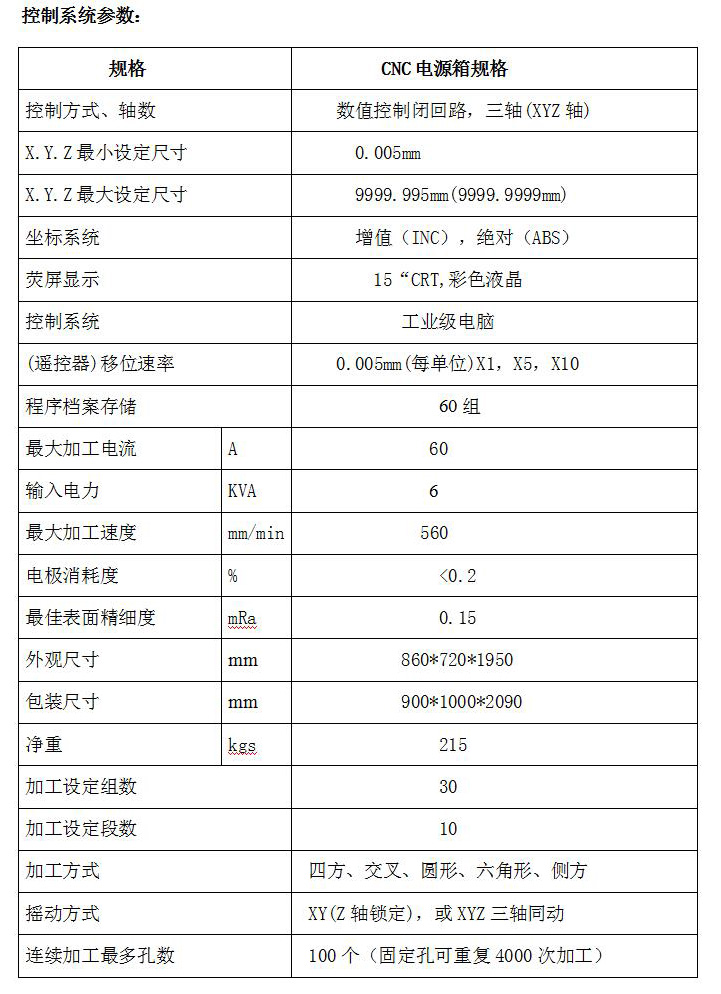 成型机设备价格