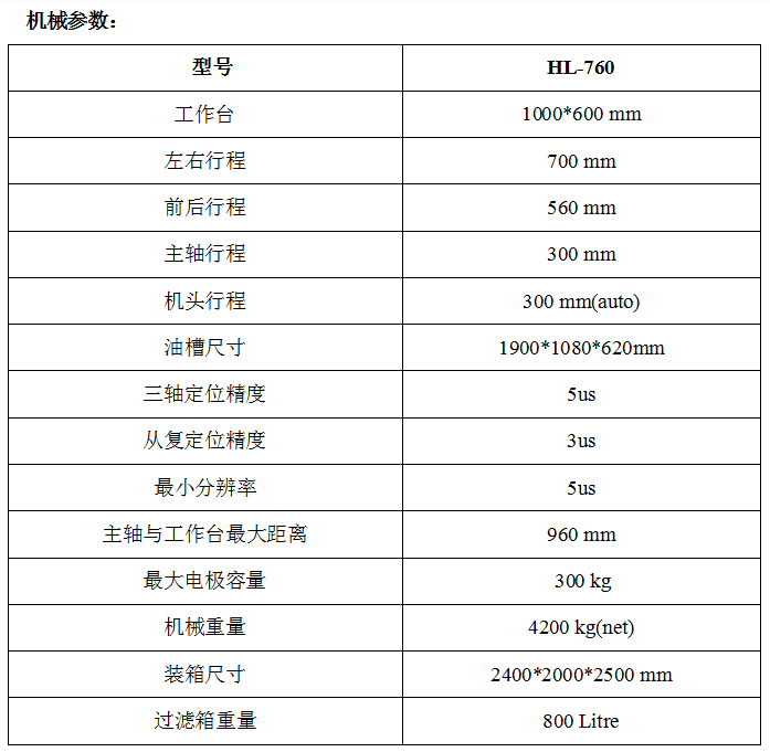 电火花成型机介绍